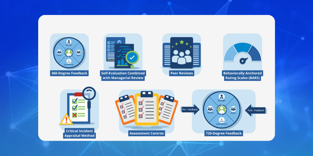 Lựa chọn phương pháp đánh giá nhân sự phù hợp