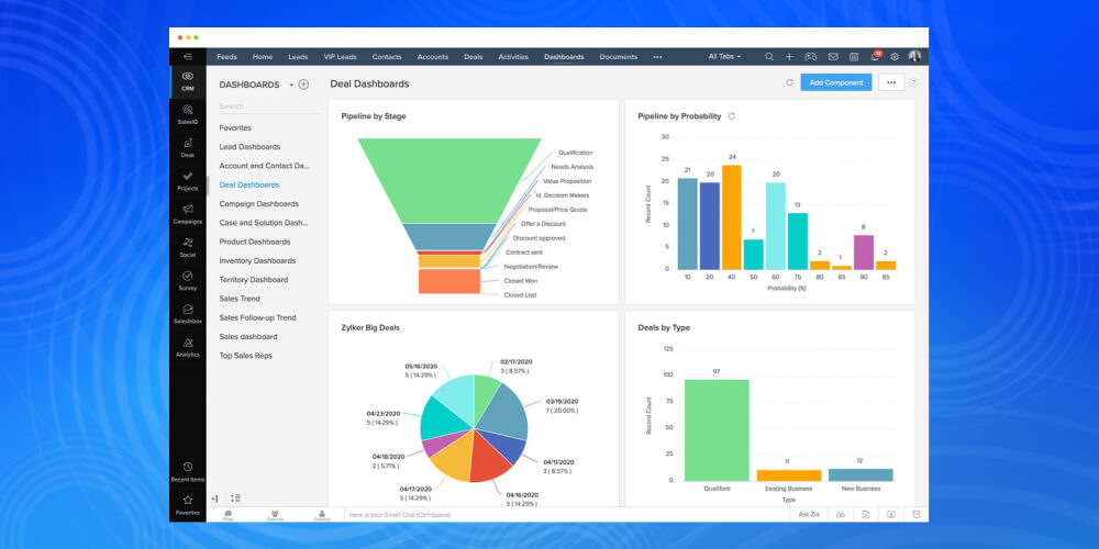 Công cụ quản lý khách hàng Zoho