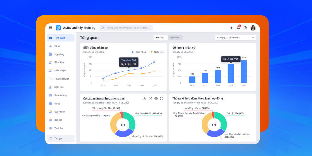Phần mềm nhân sự AMIS HRM