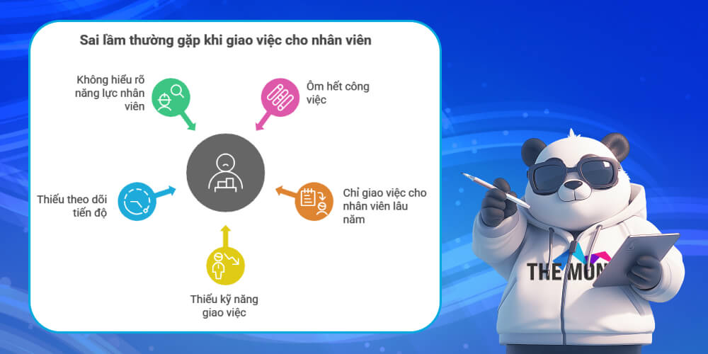 Sai lầm thường gặp trong quy trình giao việc cho nhân viên