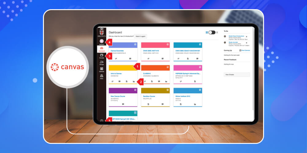 Phần mềm elearning Canvas