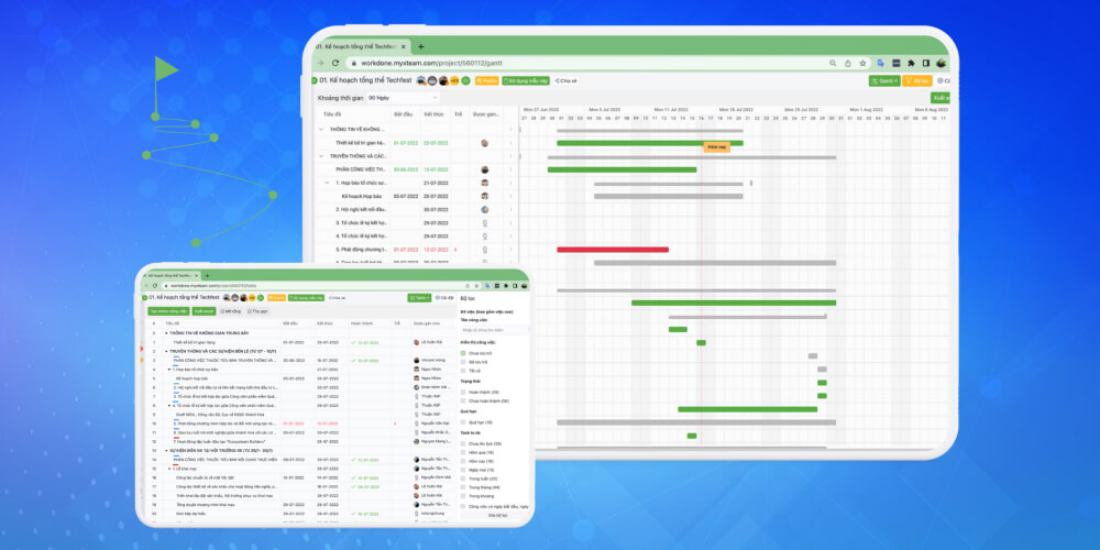 Phần mềm quản lý công việc và dự án MyXTeam