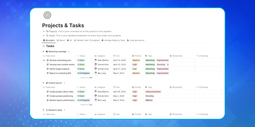 Phần mềm quản lý công việc và ghi chú Notion 