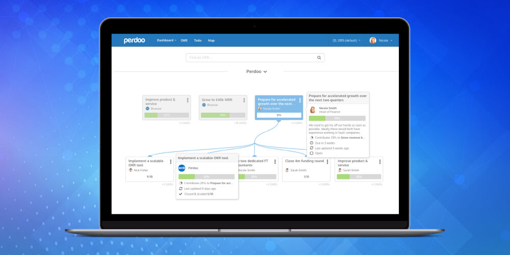 Phần mềm quản lý tiến độ công việc Perdoo