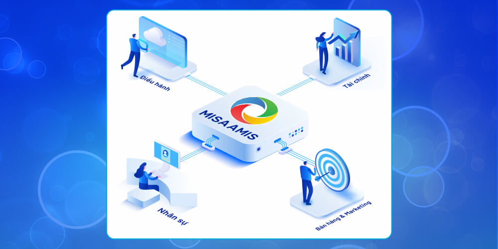 Phần mềm quản trị doanh nghiệp MISA AMIS
