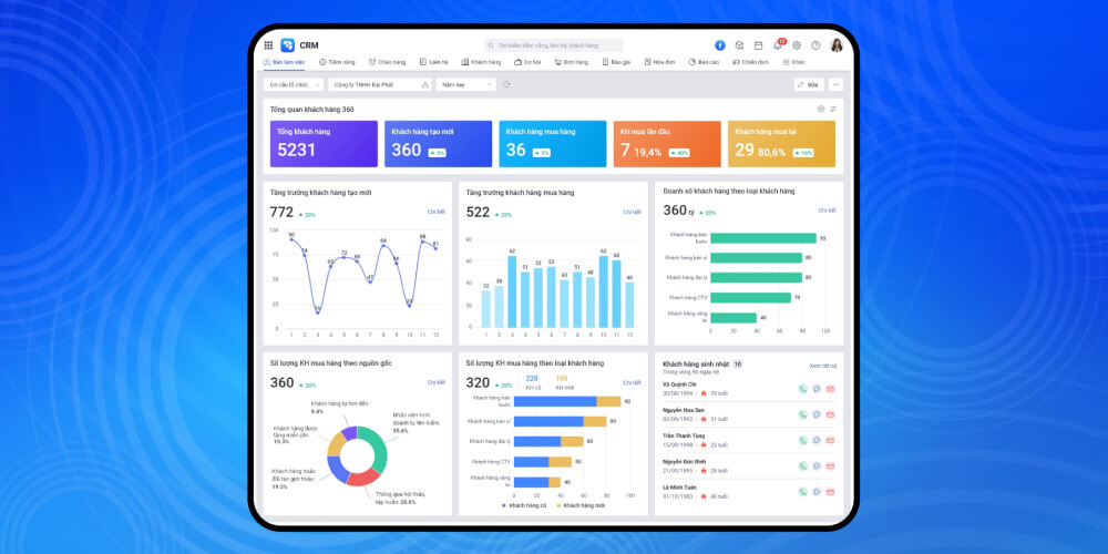 Phần mềm CSKH MISA AMIS