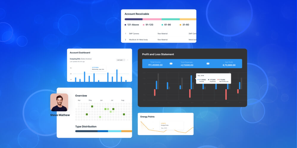 Phần mềm quản trị doanh nghiệp ERPNext