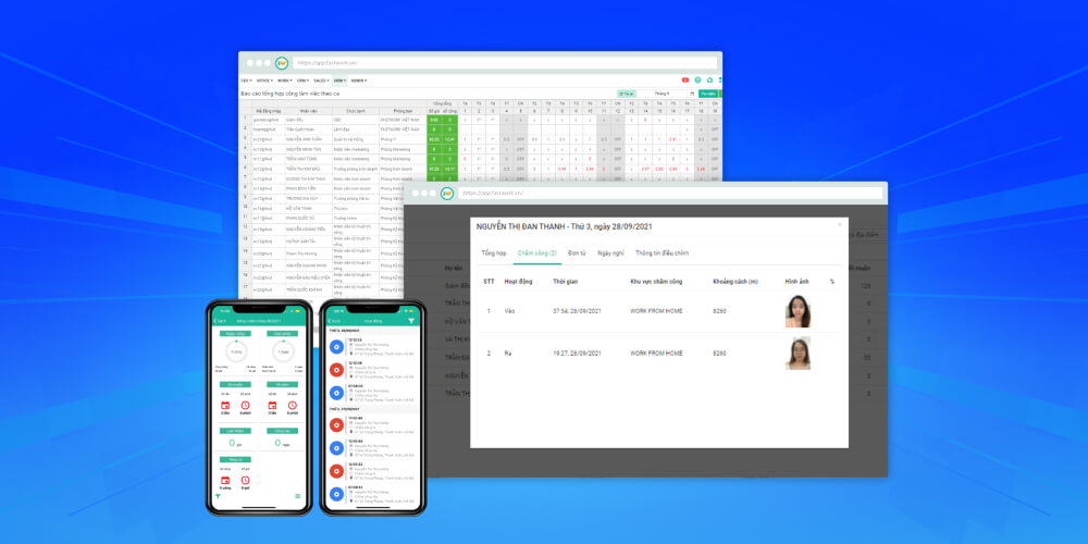Hệ thống quản lý nhân sự Fast HRM