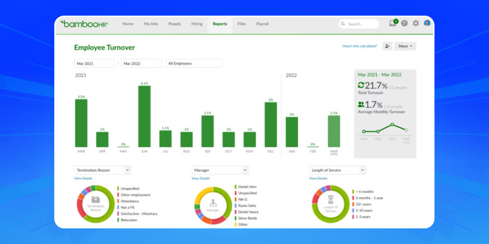 Phần mềm HRM BambooHR