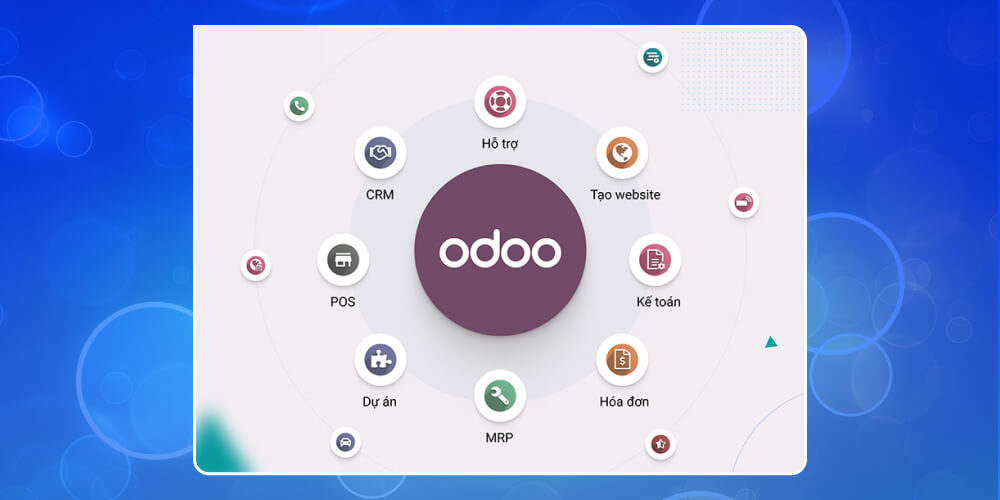 Giải pháp quản trị doanh nghiệp Odoo ERP