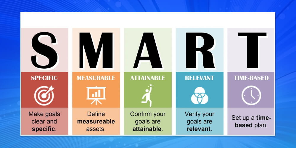 Quản lý nhân viên theo mô hình SMART