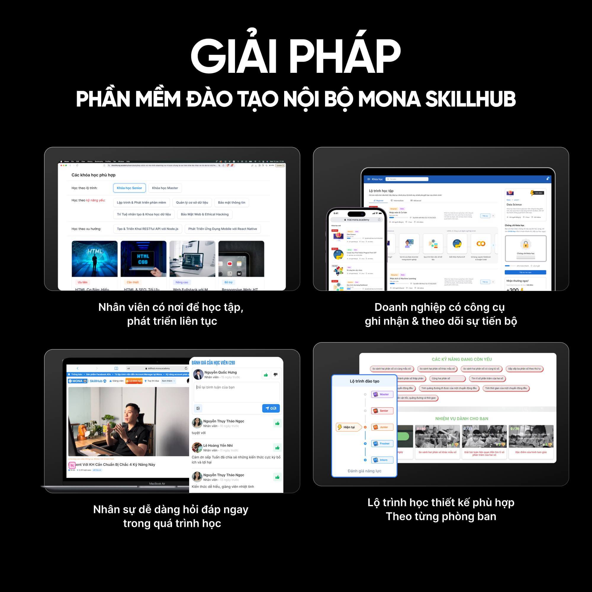 Kết quả sau đào tạo với phần mềm MONA SkillHub tại MONA Software