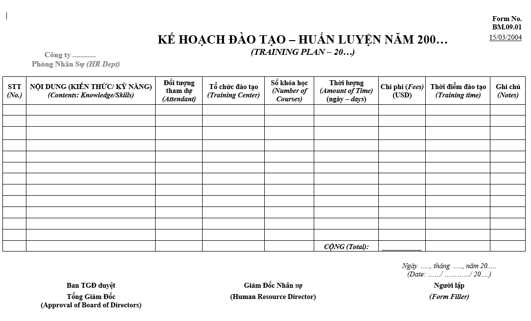 Mẫu kế hoạch đào tạo huấn luyện