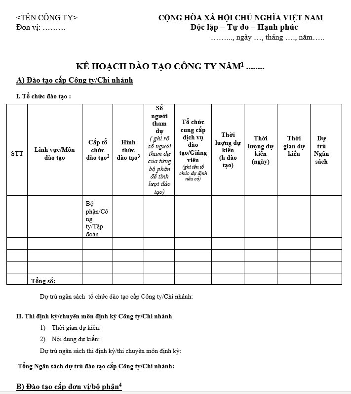 Mẫu kế hoạch đào tạo công ty theo năm